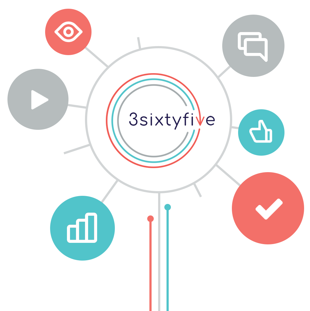 3sixtyfive.agency